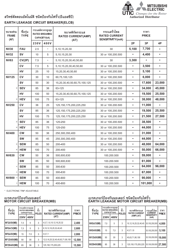 mitsubishi breaker 1