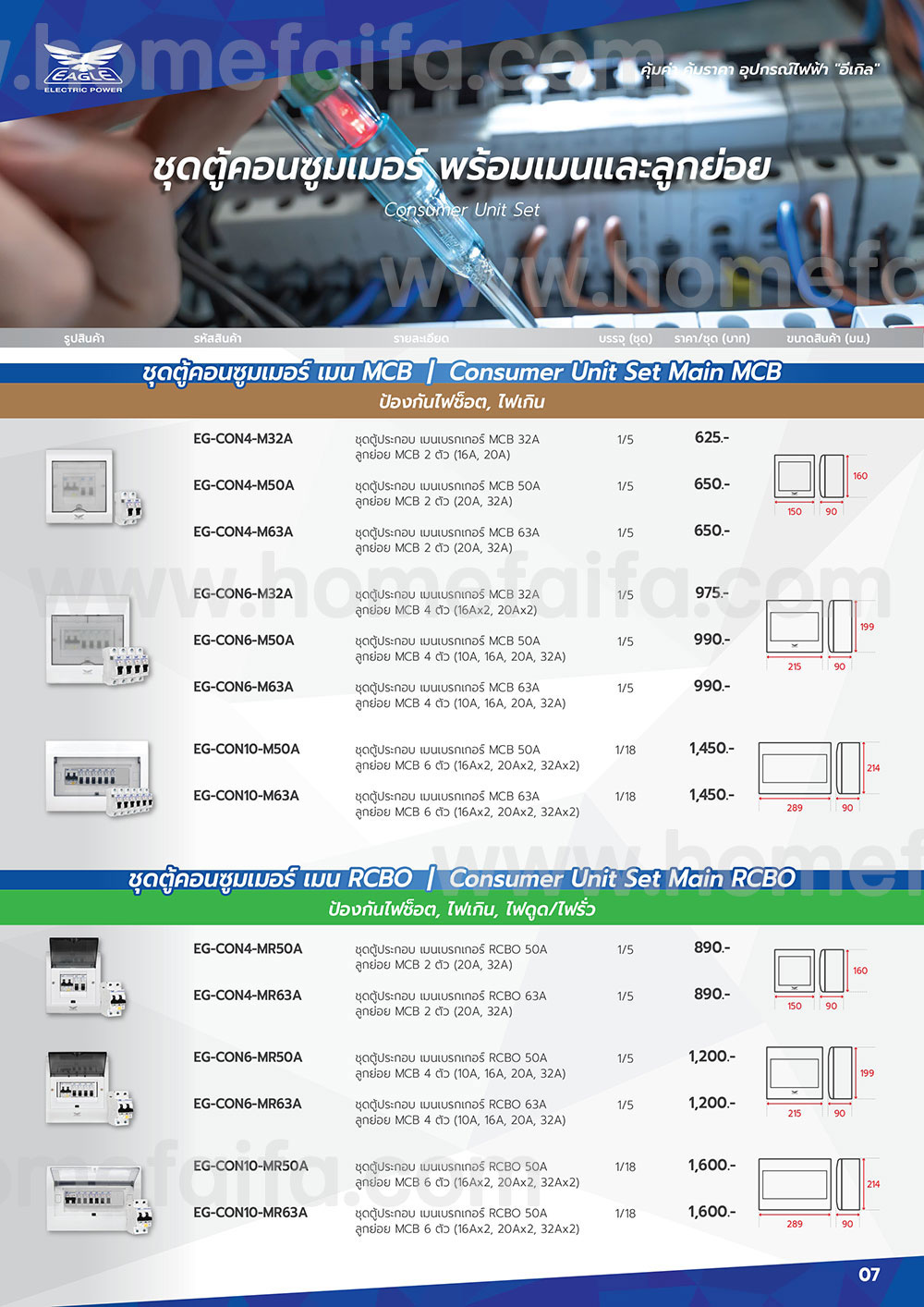 Eagle Consumer Unit Set 1