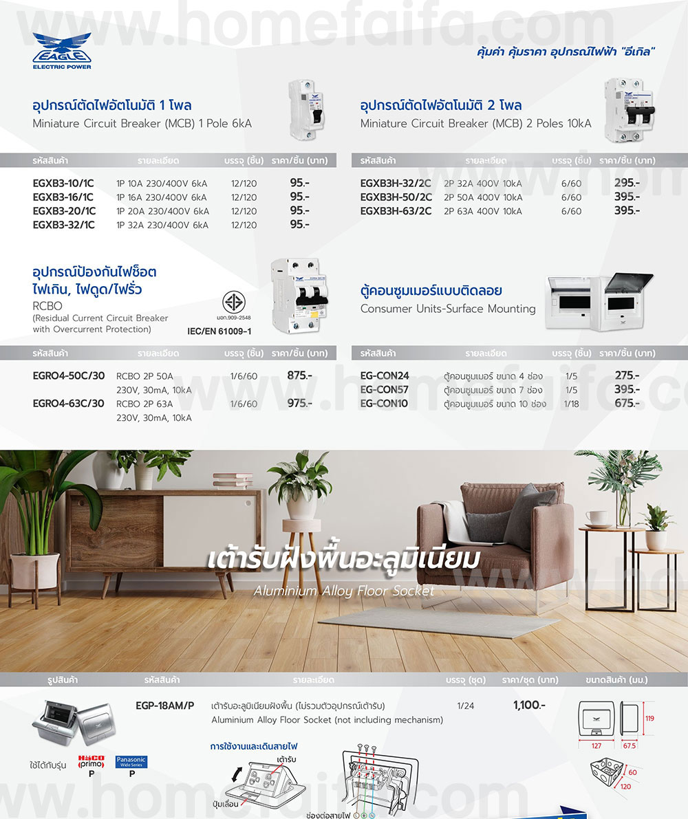 Eagle Consumer Unit Set 2