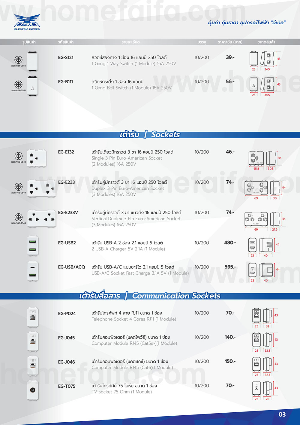 Eagle Switches Sockets 2