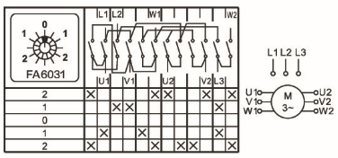 REVERSING 2 SPEEDS SWITCH