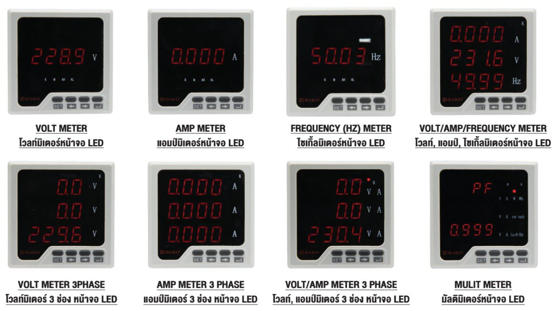 meter led display