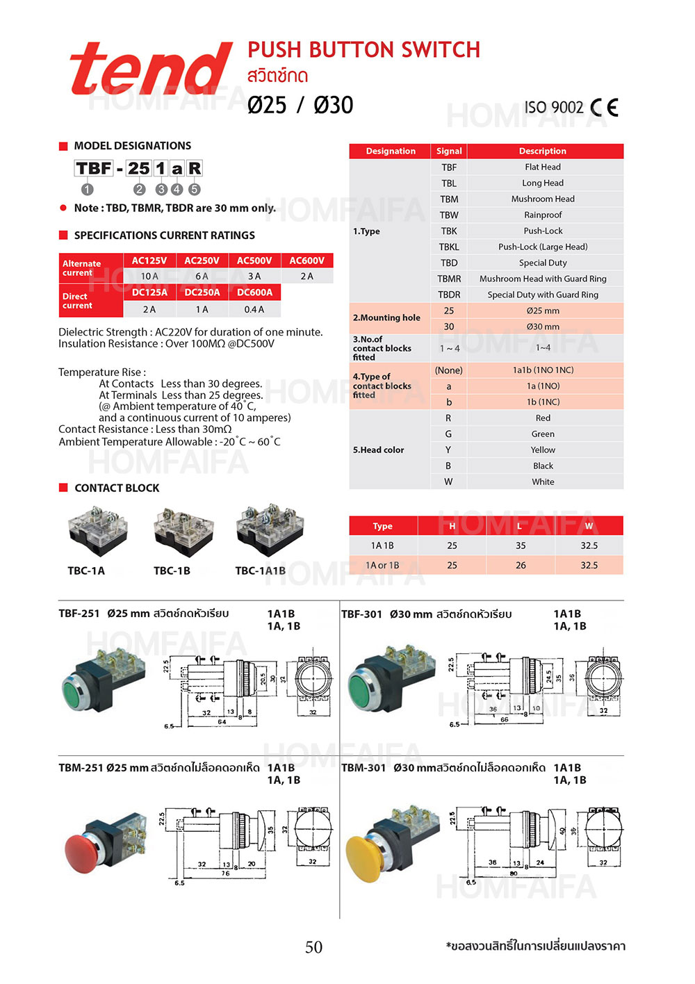 PUSH BUTTON SWITCHED 1
