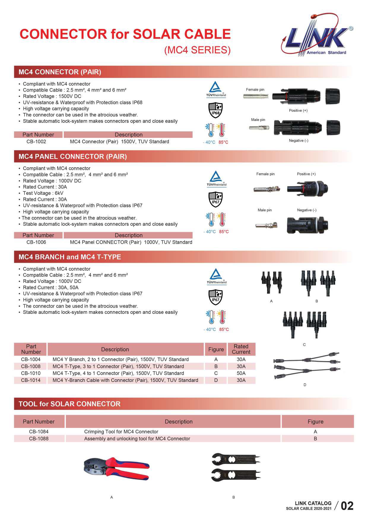 Link PV Solar cable 2