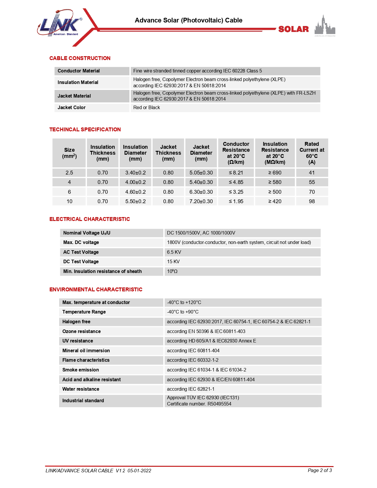 Link PV Solar cable 5