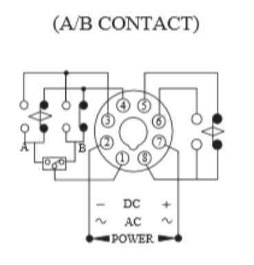 multi range digital twin timer